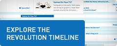 Explore the Revolution Timeline